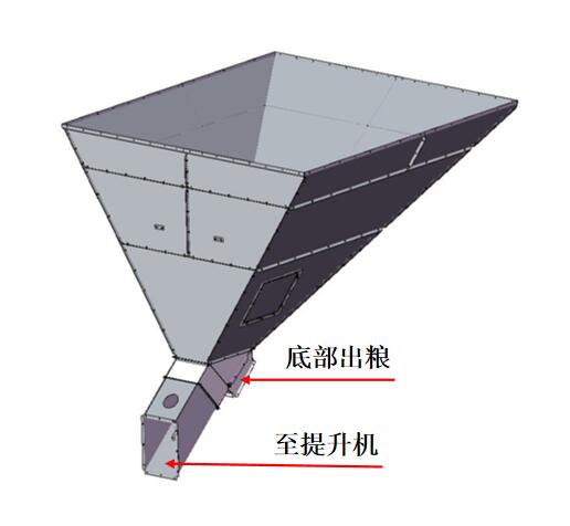 湖北粮食烘干机